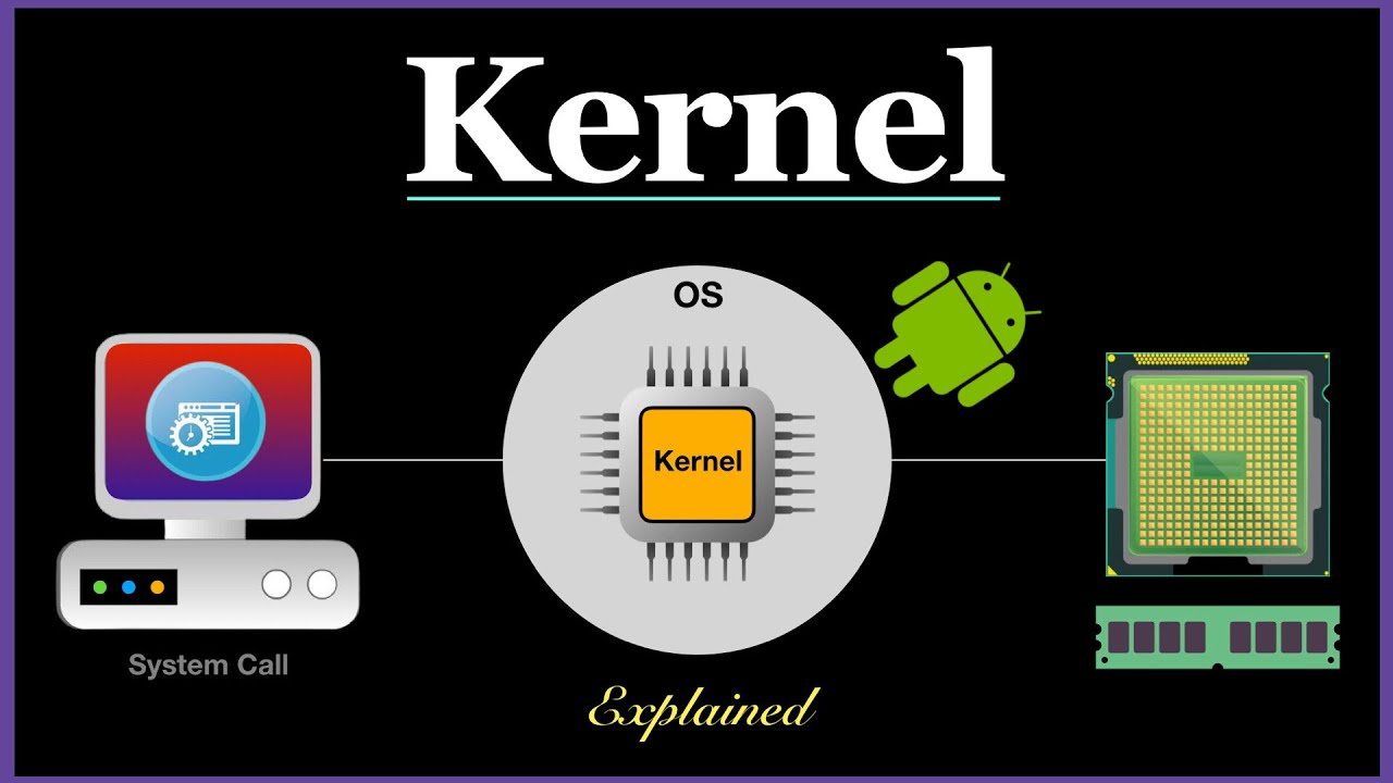 The Kernel: The Heart of Your Operating System